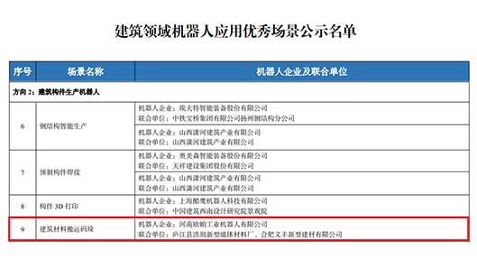 Z:\行政部zlp\行政設(shè)計(jì)工作\公司網(wǎng)站 產(chǎn)品\公司網(wǎng)站新聞\2022年新聞